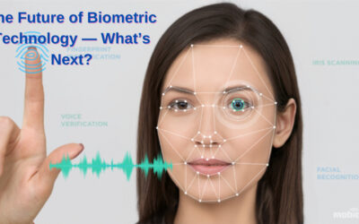 The Future of Biometric Machines in 2024: What to Expect