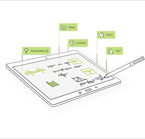 WILL™ SDK for Devices WILL™ SDK for Devices - Image 1