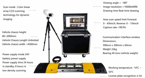 UnderVehicleSurveillanceSystemUV300-m Under Vehicle Surveillance System: UV300-M2 Area scan