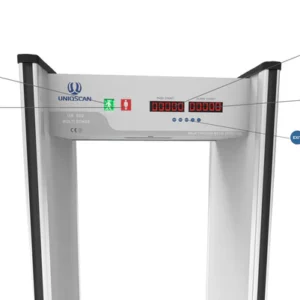 WALK THROUGH METAL DETECTOR: UB500 WalkThroughMetalDetectorUB5001
