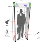 WalkThroughMetalDetectorUB6004 WalkThroughMetalDetectorUB6004