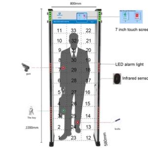 Walk Through Metal Detector: UB800 UB800