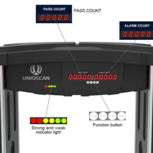 Walk Through Metal Detector: UM500 UM500_t.581