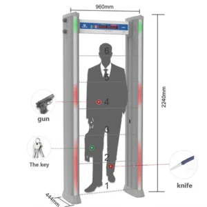 Walk Through Metal Detector: UM600 UM600