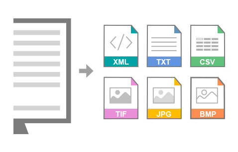 Various output formats