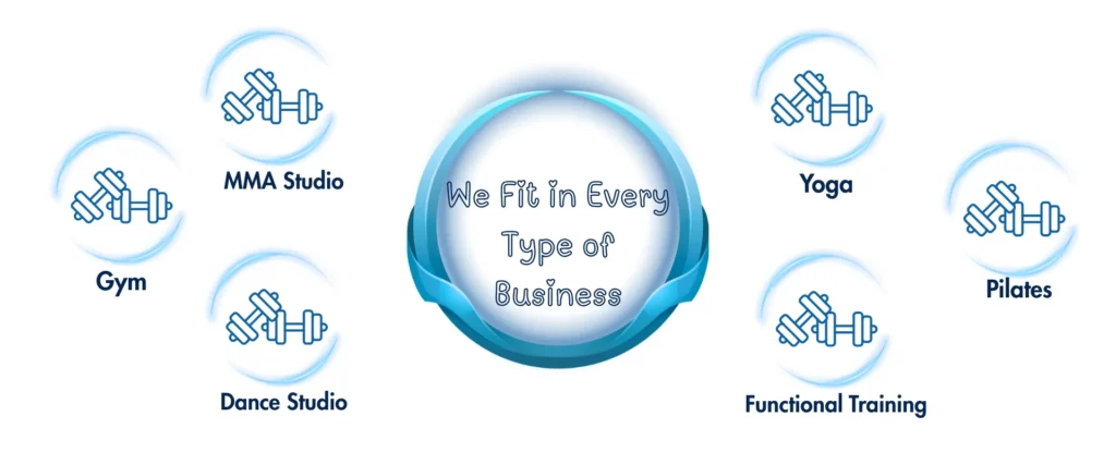 Gym Management Software in Dubai