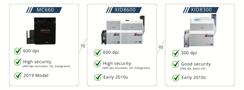 Matica MC660 vs XID8300 & XID8600 _Comparision