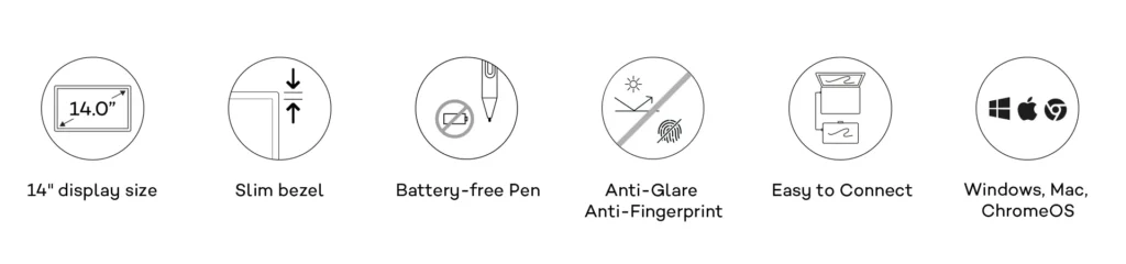 wacom one DTC141 Specifications