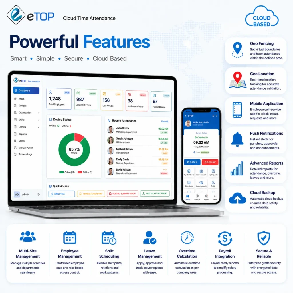 Best Cloud Attendance software in UAE 1