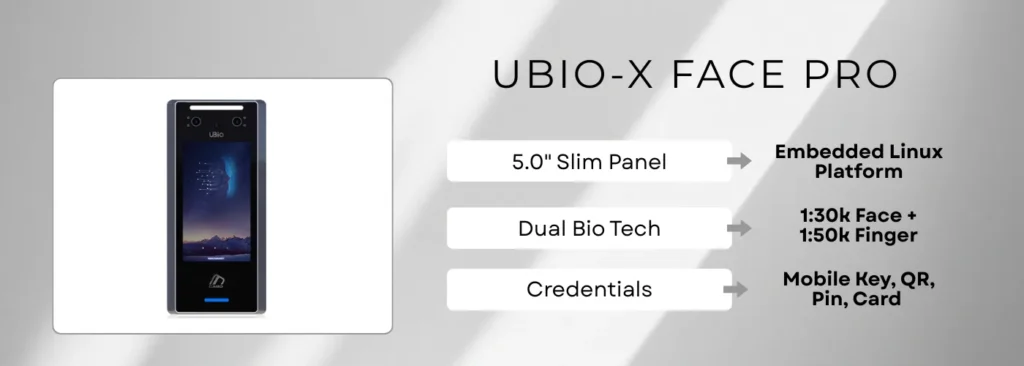 UBio-X Face Pro face authentication