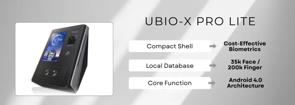 UBio-X Pro Lite face access control