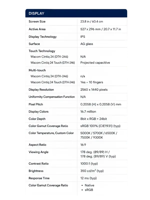 Wacom Cintiq DTH 246KOB display specification