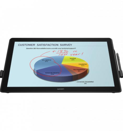 Wacom DTK-2451 large interactive display for e-signature and document workflow in UAE
